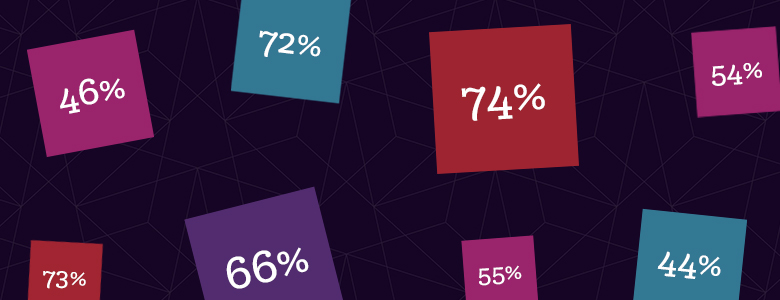 Article The Four Paradigms of Digital Transformation Image